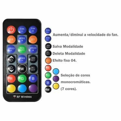 KIT COOLER KMEX ARGB AALA 120x120+CONTROLE REMOTO