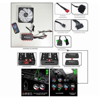 KIT COOLER KMEX ARGB AALA 120x120+CONTROLE REMOTO